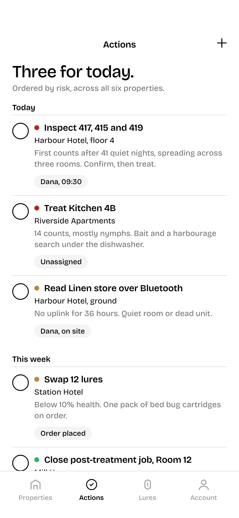 Actions screen: a queue of tasks across properties ordered by risk