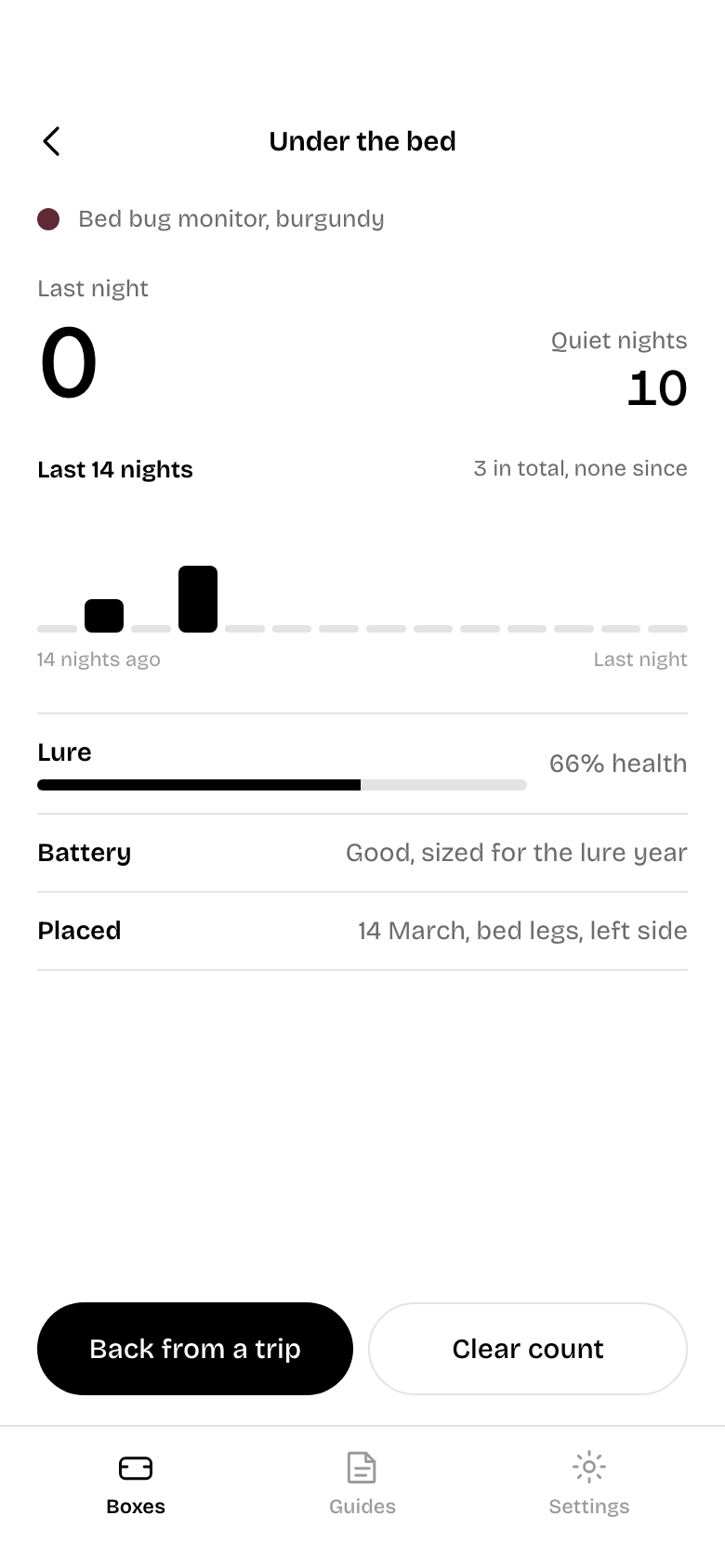 Box detail screen: fourteen nights of counts, lure health, battery