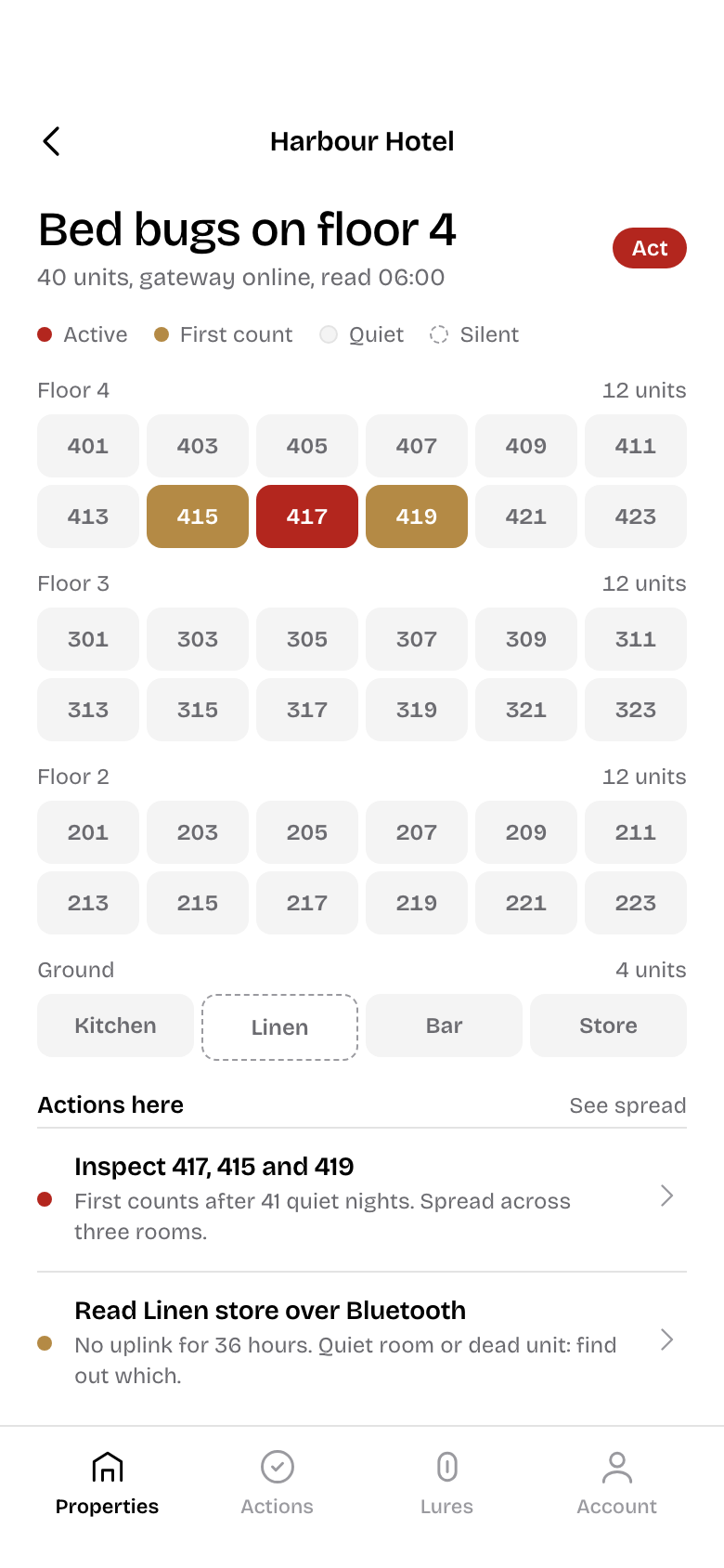 Property screen: floor-by-floor grid of rooms with active and first-count rooms highlighted